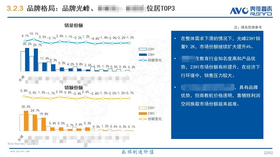 教育數據圖.jpg